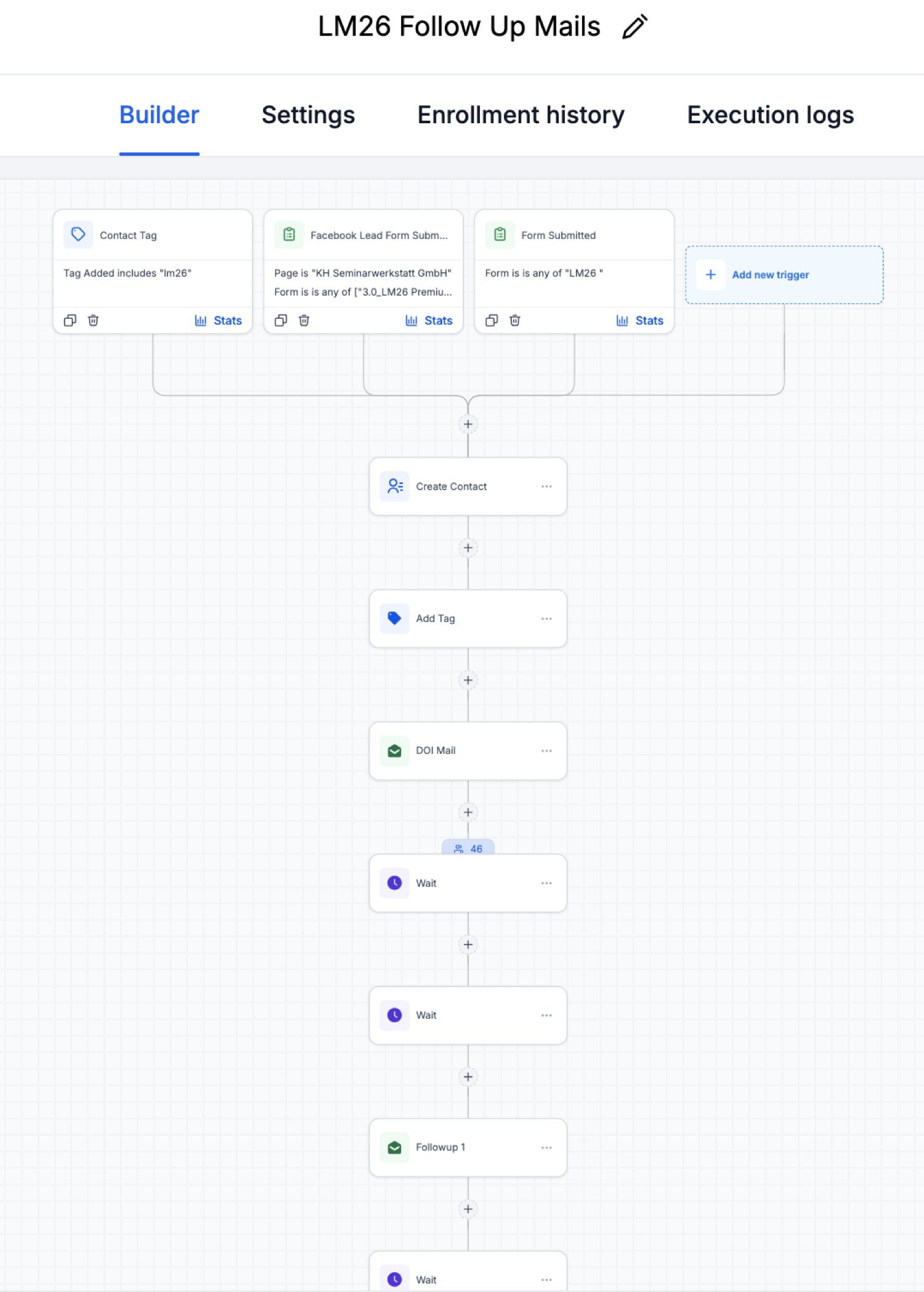 CRM-Automation-Workflow: Trigger, Kontakt anlegen, Tagging, Double-Opt-In, Follow-up-Mails